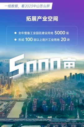 一分鐘速讀！一組數據解鎖2023年中山發展密碼